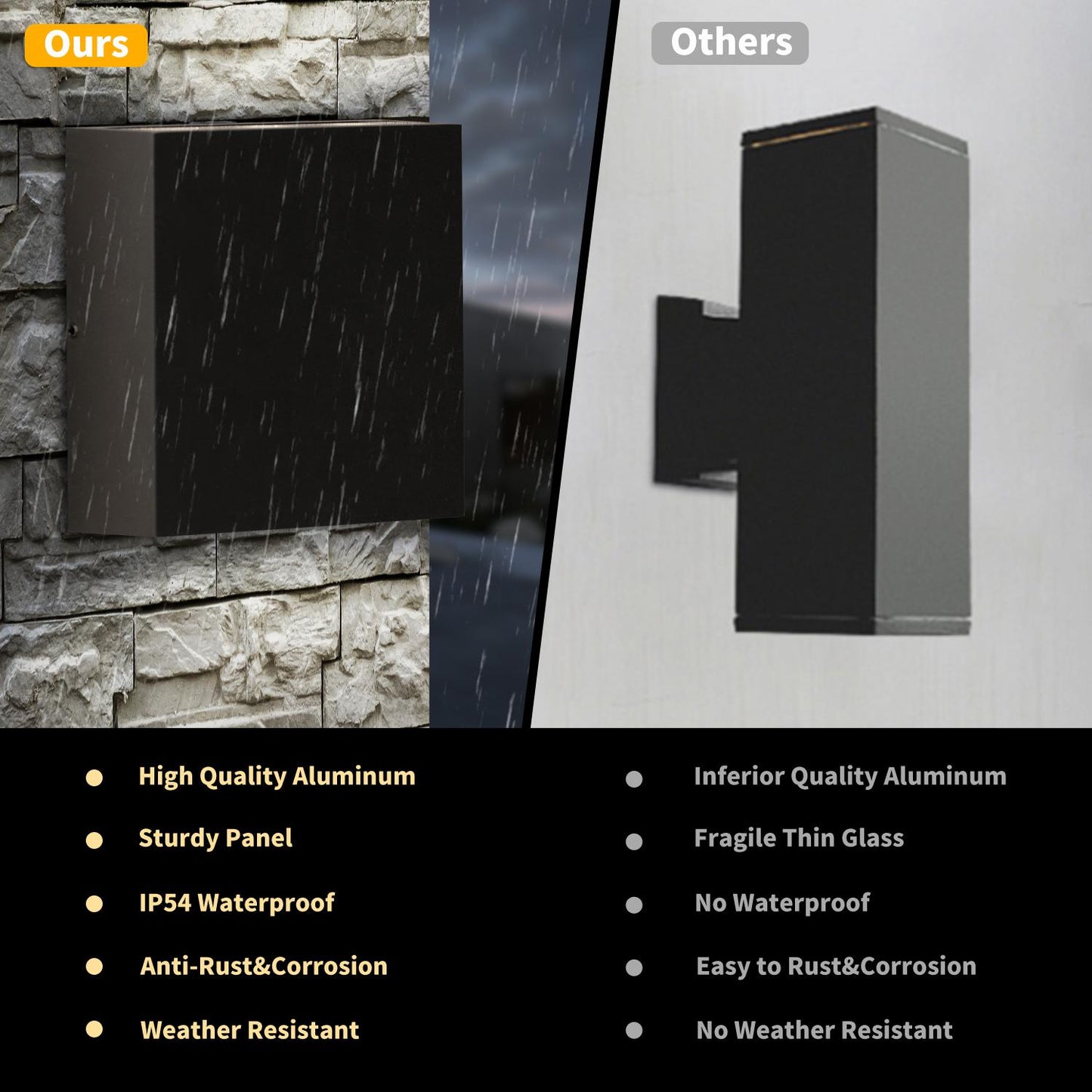Outdoor Wall Sconce/Path Light