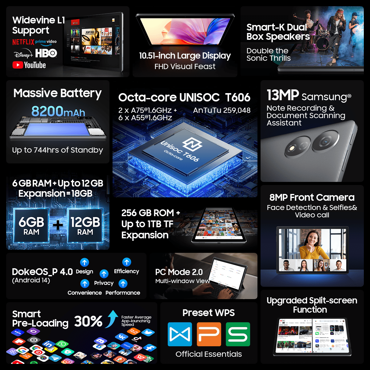 Blackview OSCAL Pad 80 WiFi Tablet 18GB 256GB Android 14