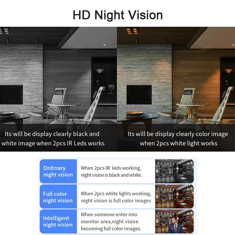 Cámara De Vigilancia Wifi HD Impermeable IP66 Para Interiores Y Exteriores IL-HIP316-2M-C