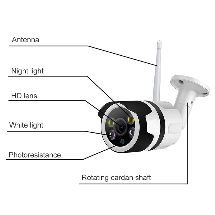 Cámara De Vigilancia Wifi HD Impermeable IP66 Para Interiores Y Exteriores IL-HIP316-2M-C
