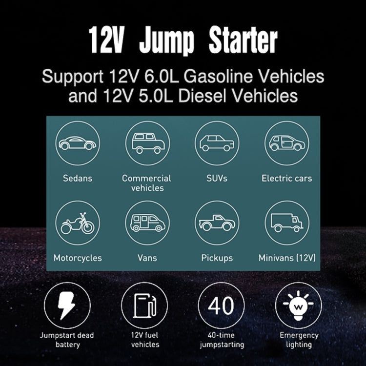 FOXSUR FJS-600 Multifunctional Car Emergency Starting Power Supply