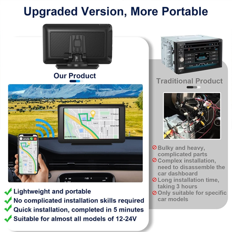 Pantalla Táctil Inalambrica Portátil Navegador CarPlay Bluetooth Reversa P701S