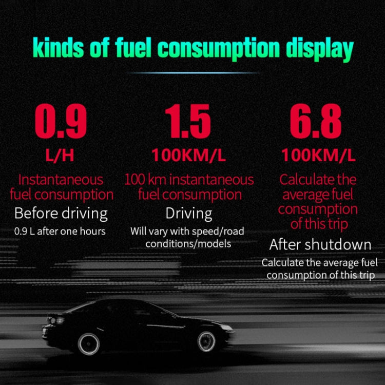 D5000 OBD2 Universal 5-inch Head-up Display Speed and Safety System