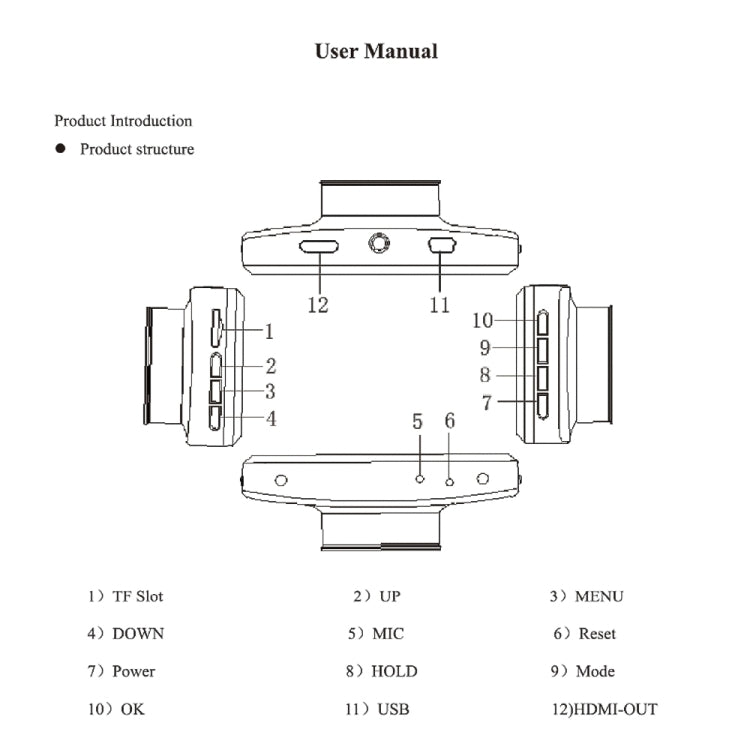 F9 Universal Car Driving Recorder with HD Infrared Night Vision