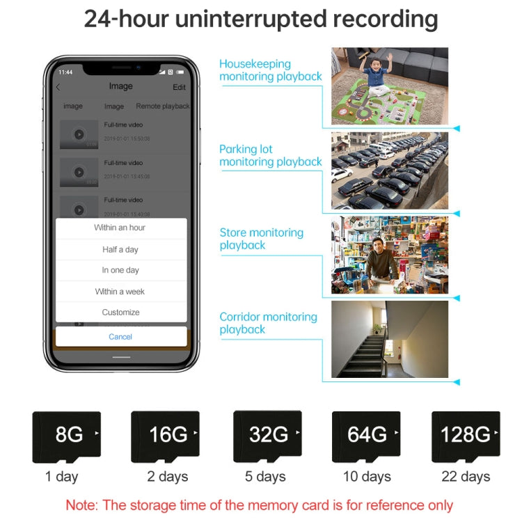 A6 2MP HD WiFi Bulb Camera with Motion Sensor and Night Vision
