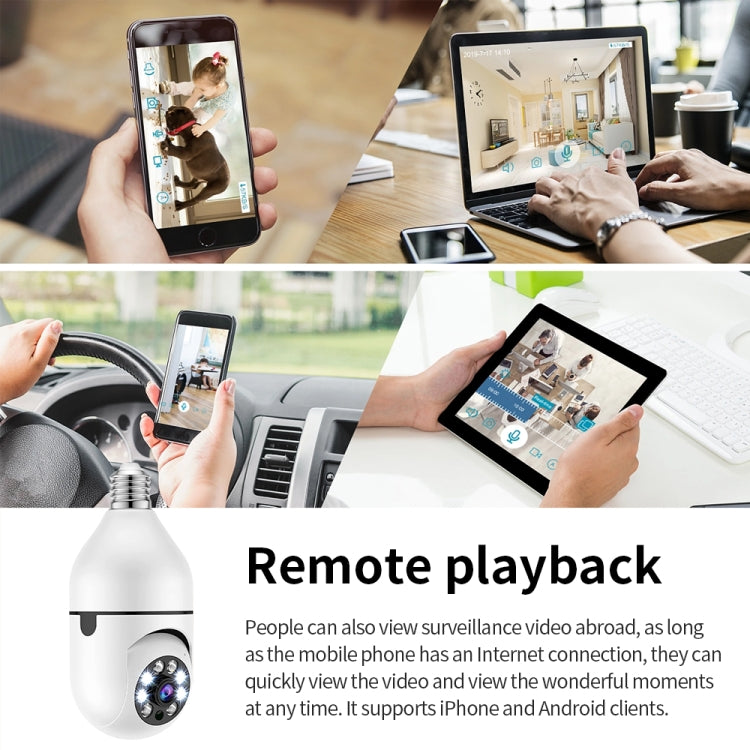 A6 2MP HD WiFi Bulb Camera with Motion Sensor and Night Vision