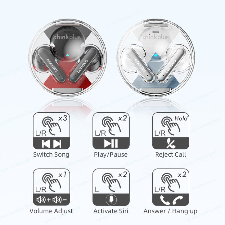 Auriculares Inalámbricos Bluetooth 5.2 Lenovo LP10 TWS