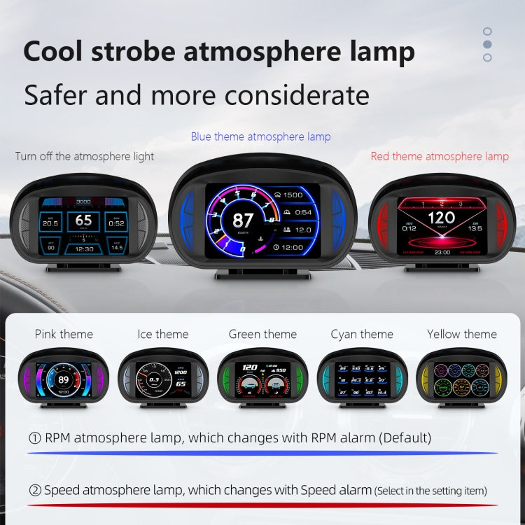 Universal HUD Head-up Display P2 3 Inch Multifunction HD OBD LCD Speed Meter GPS Instrument