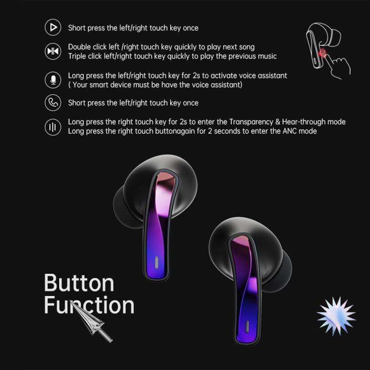 Auriculares Bluetooth Fingertime T17 TWS Mini Portátil