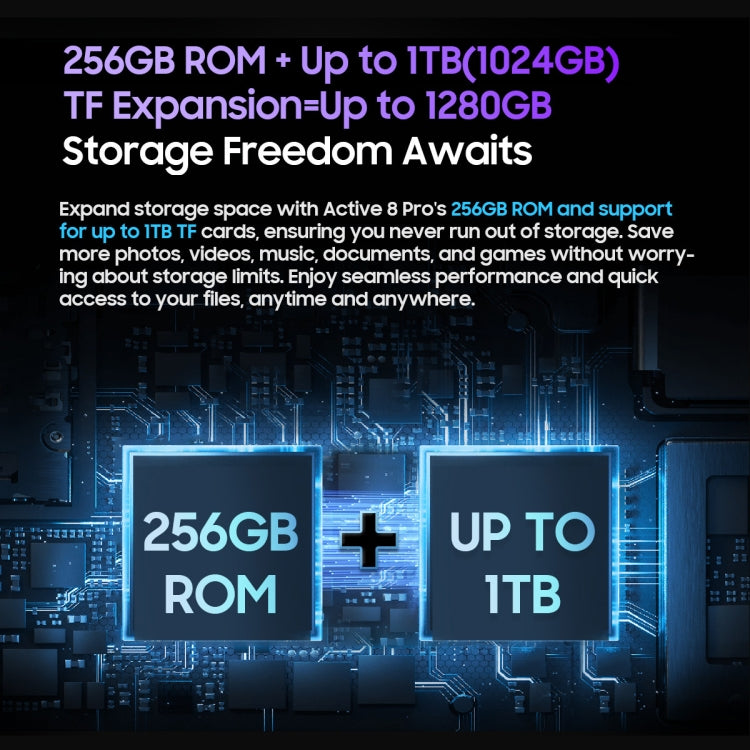 Rugged Tablet Blackview Active 8 Pro 4G 10.36 Inch 8GB+256GB Dual SIM