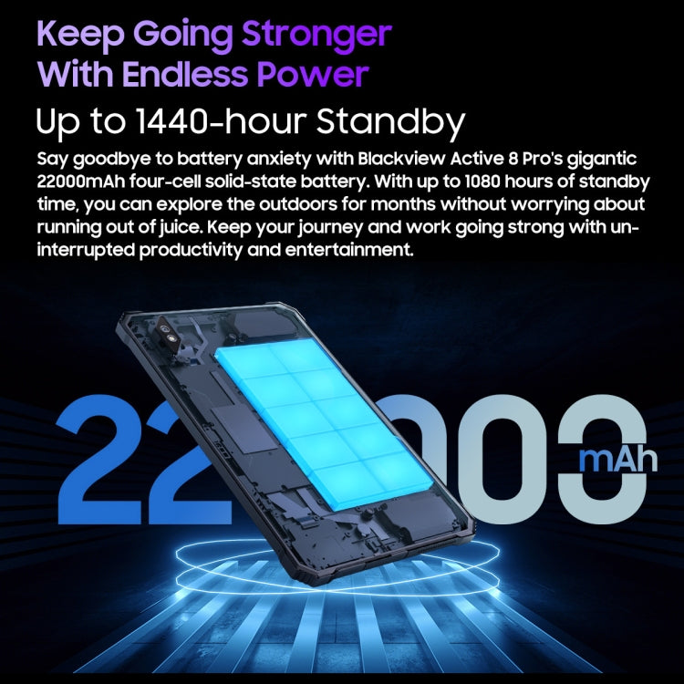 Rugged Tablet Blackview Active 8 Pro 4G 10.36 Inch 8GB+256GB Dual SIM