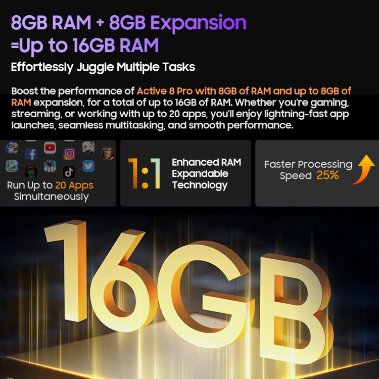 Rugged Tablet Blackview Active 8 Pro 4G 10.36 Inch 8GB+256GB Dual SIM
