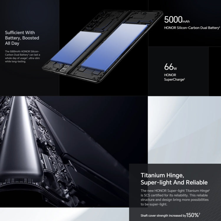 Honor Magic V2 Ultimate 5G, 7,92 pulgadas + 6,43 pulgadas MagicOS 7.2 Snapdragon 8 Gen2 Octa Core hasta 3,36 GHz, Red: 5G, OTG, no es compatible con Google Play, 16GB+1TB - Alex Bazar Mx