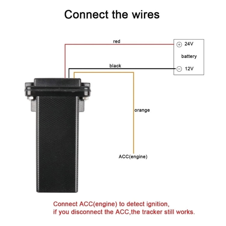 Mini Waterproof 9V-30V 3Pin GPS Vehicle Tracking System