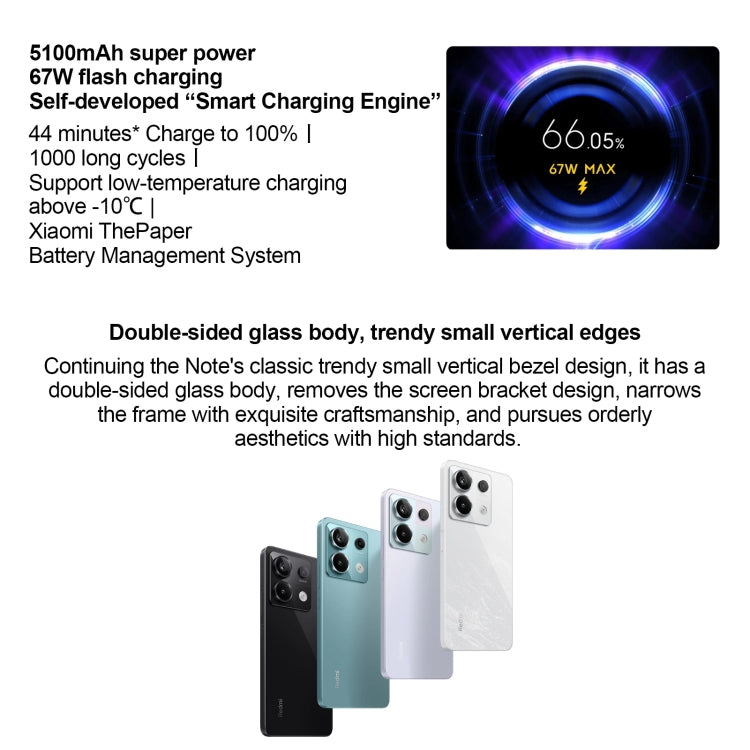 Xiaomi Redmi Note 13 Pro 5G 8GB+128GB