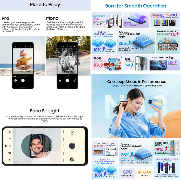 Blackview SHARK 8, Fingerprint ID, 6.78 Inch Android 13 MTK6789 Helio G99 Octa Core up to 2.2GHz, Network: 4G, OTG, 8GB+256GB