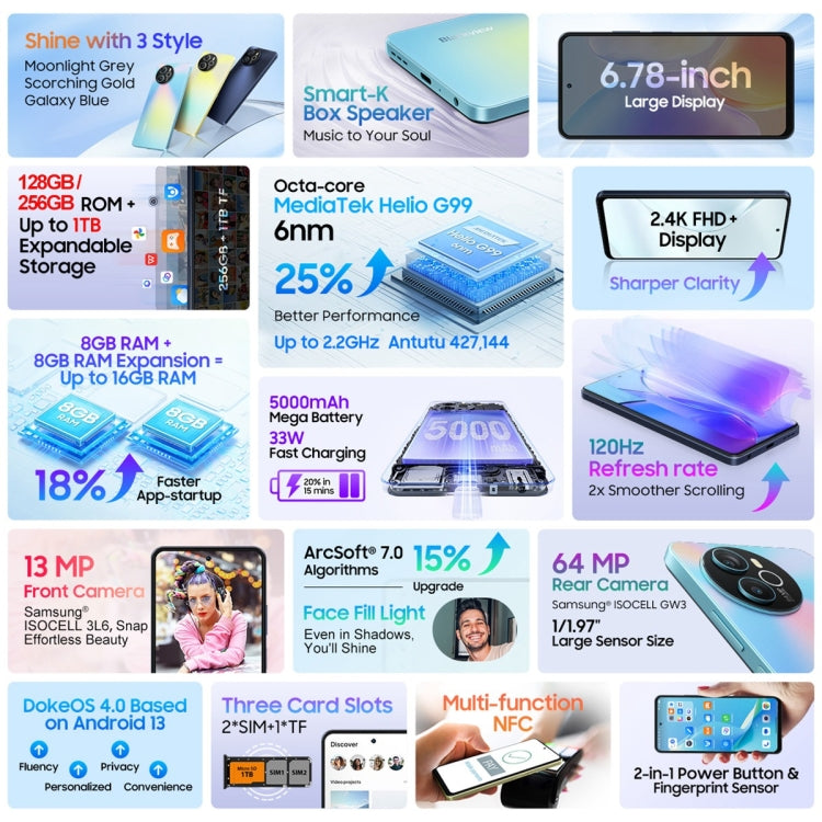 Blackview SHARK 8, Fingerprint ID, 6.78 Inch Android 13 MTK6789 Helio G99 Octa Core up to 2.2GHz, Network: 4G, OTG, 8GB+256GB