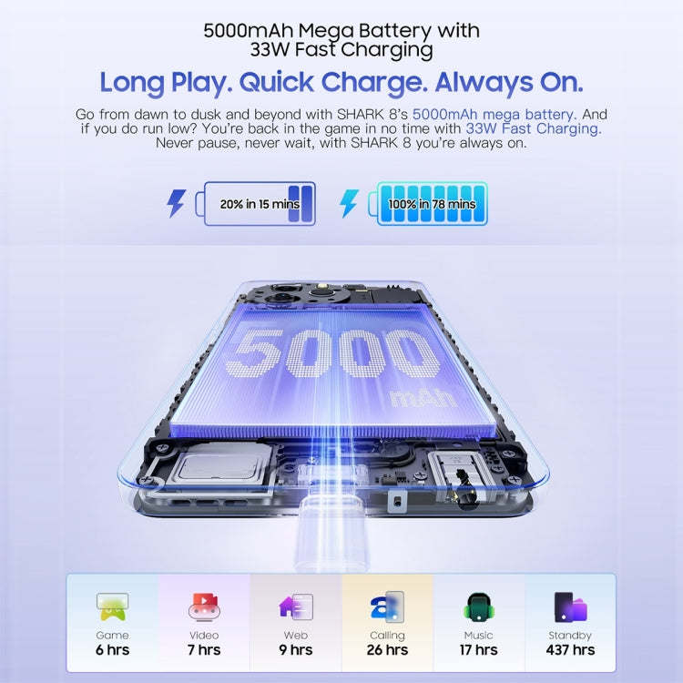 Blackview SHARK 8, Fingerprint ID, 6.78 Inch Android 13 MTK6789 Helio G99 Octa Core up to 2.2GHz, Network: 4G, OTG, 8GB+256GB
