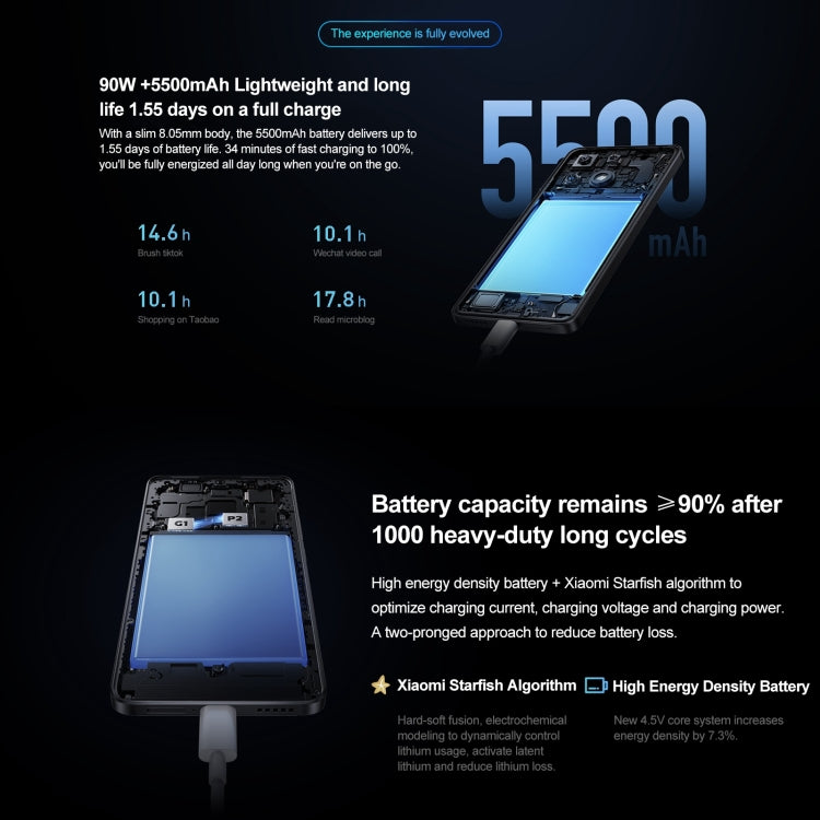 Xiaomi Redmi K70E 5G 12GB+256GB
