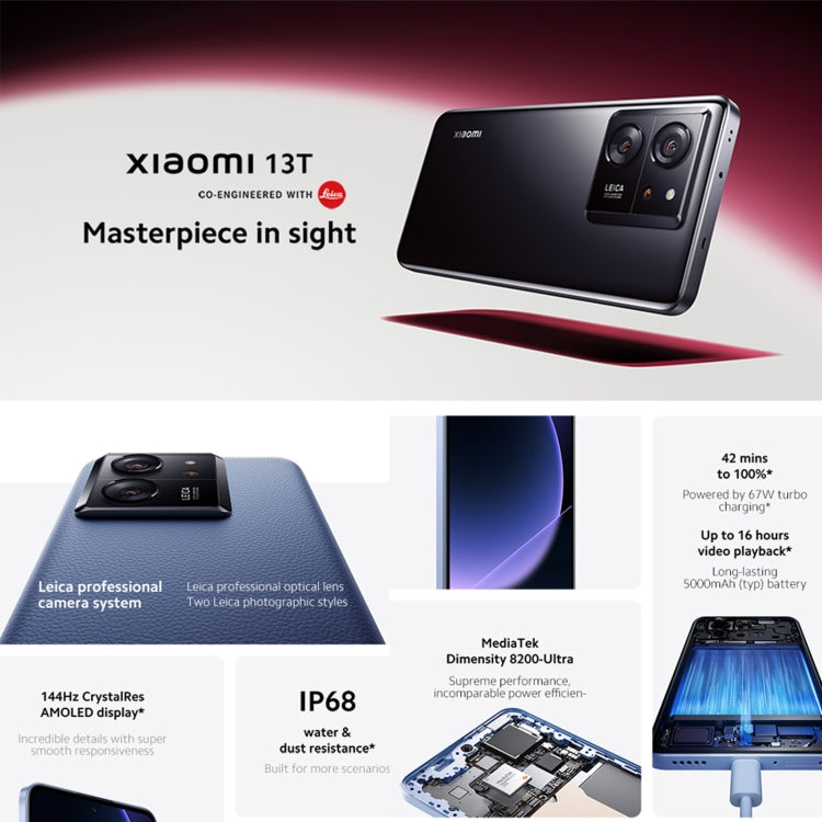 Xiaomi 13T 12GB+256GB