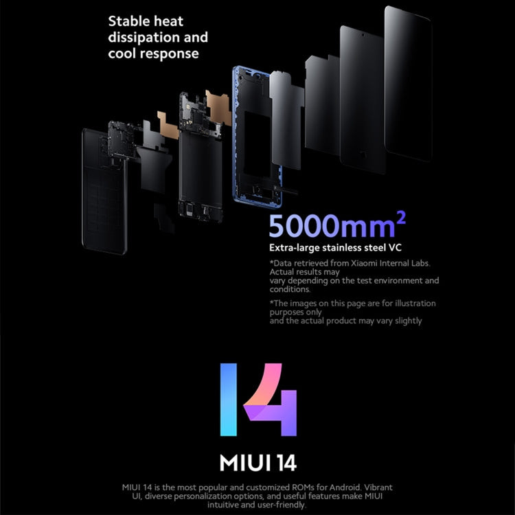 Xiaomi 13T 12GB+256GB