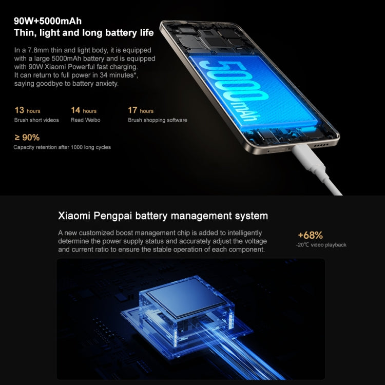 Xiaomi Redmi Turbo 3 12GB+256GB