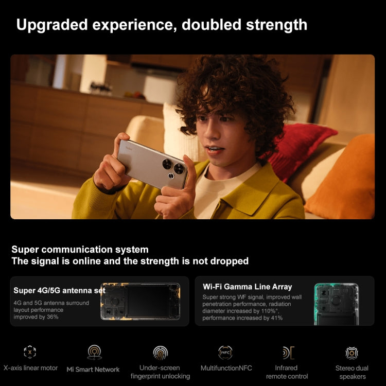 Xiaomi Redmi Turbo 3 12GB+256GB