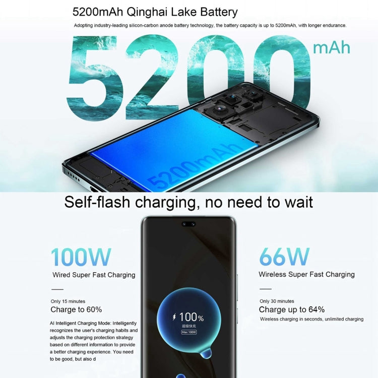Honor 200 Pro 12GB+256GB (12GB+512GB 16GB+512GB 16GB+1TB)