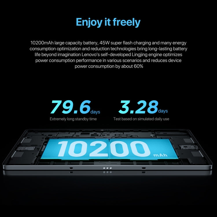 Lenovo Xiaoxin Pad Pro 12.7 2025 ZUI 16 8GB+128GB Tablet