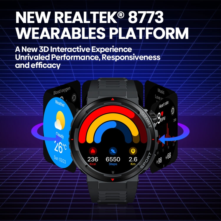 Zeblaze Ares 3 Plus Smartwatch 1.43 Inch Screen