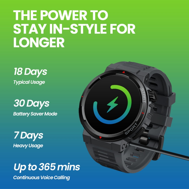 Zeblaze Ares 3 Plus Smartwatch 1.43 Inch Screen