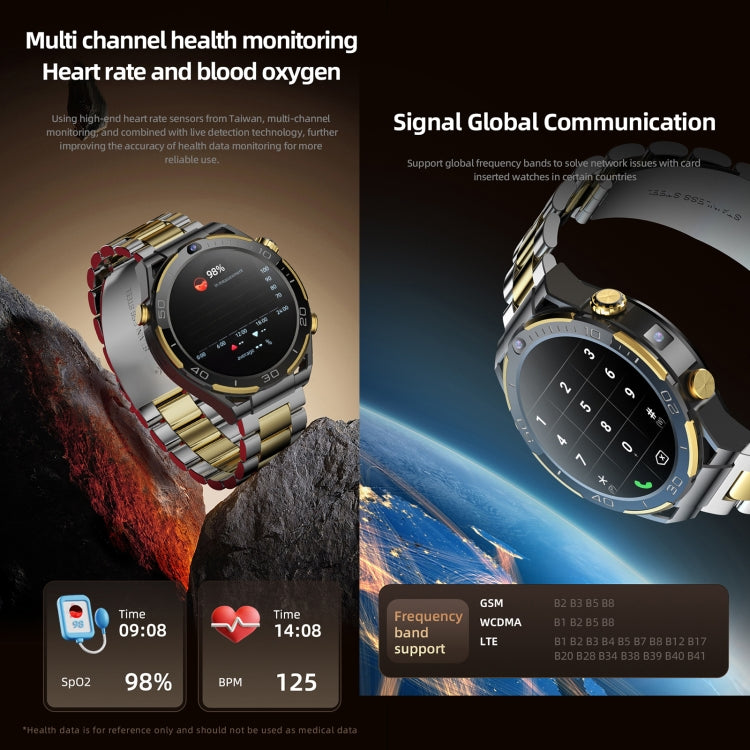 Zeblaze Ares Smart Watch 1.5 Inch 4G LTE Android 10 6 GB + 128 GB