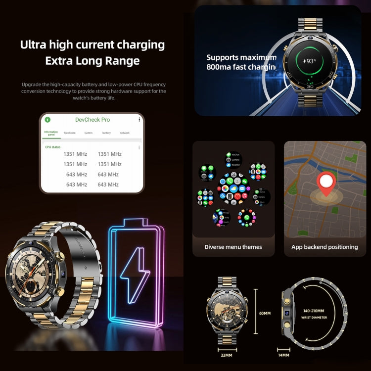 Zeblaze Ares Smart Watch 1.5 Inch 4G LTE Android 10 6 GB + 128 GB