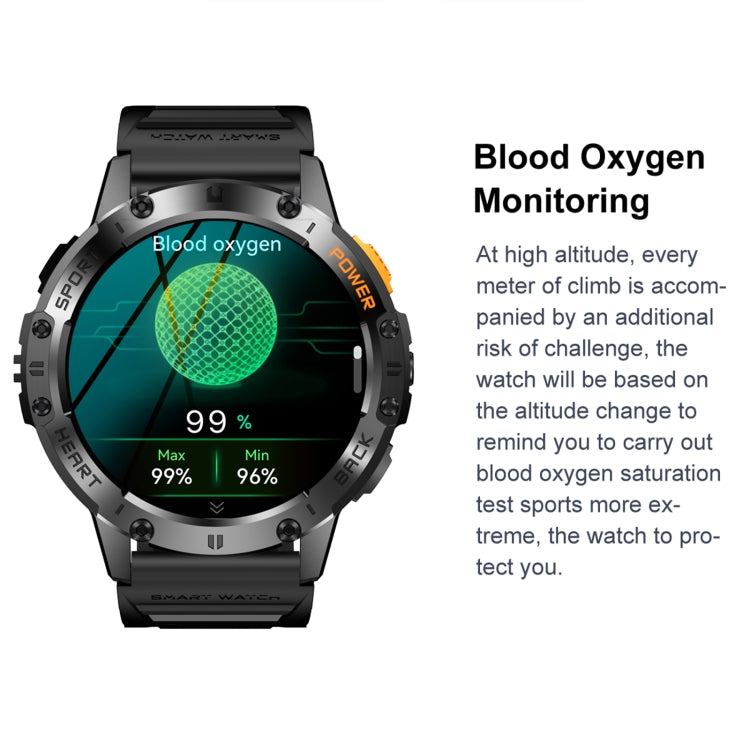 LEMFO K65 Smart Watch 1.43 Inch Screen