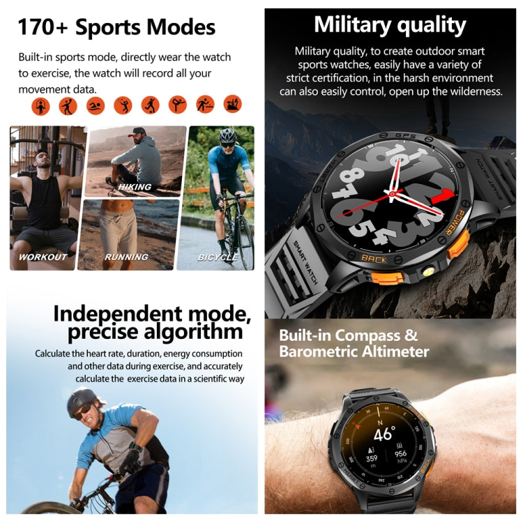 LEMFO K67 Smart Watch with GPS, 1.43-inch AMOLED Display