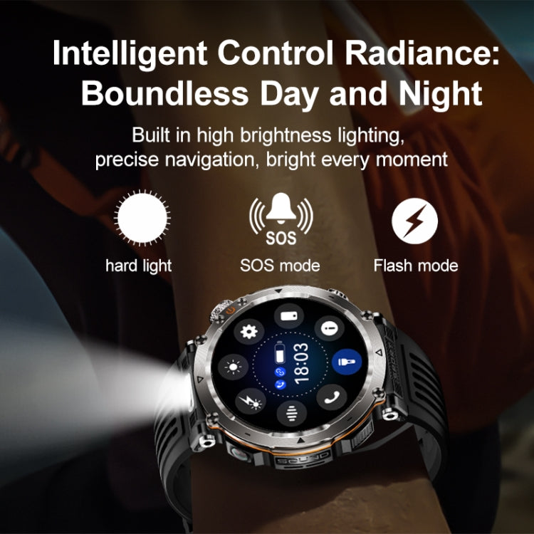 HT30 1.7-inch Smart Watch with Camouflage Strap