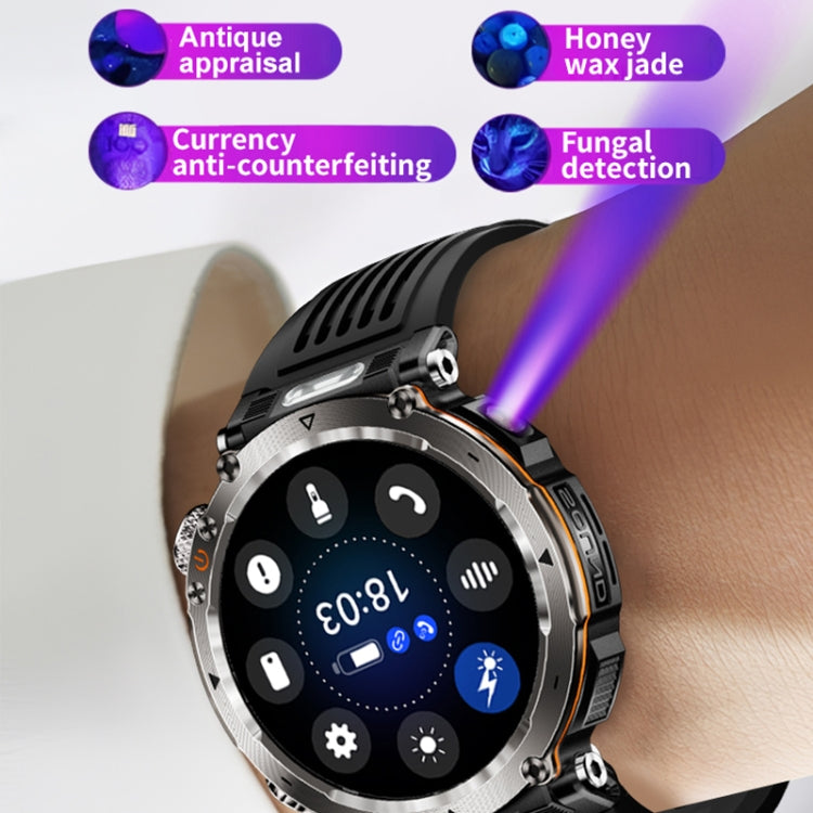 HT30 1.7-inch Smart Watch with Camouflage Strap