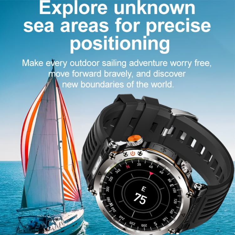 HT30 1.7-inch Smart Watch with Camouflage Strap