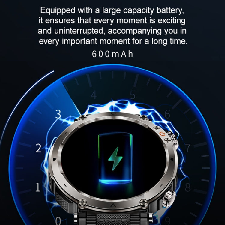 HT30 1.7-inch Smart Watch with Camouflage Strap