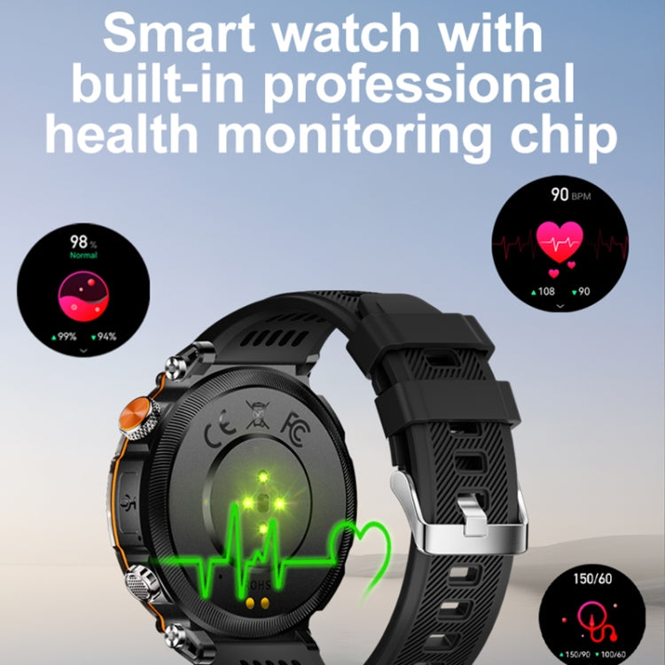 HT30 1.7-inch Smart Watch with Camouflage Strap