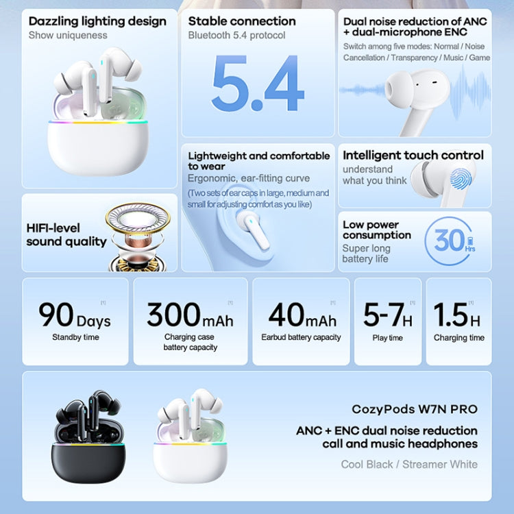 REMAX CozyPods W7N Pro ANC+ENC Bluetooth 5.4 Headphones
