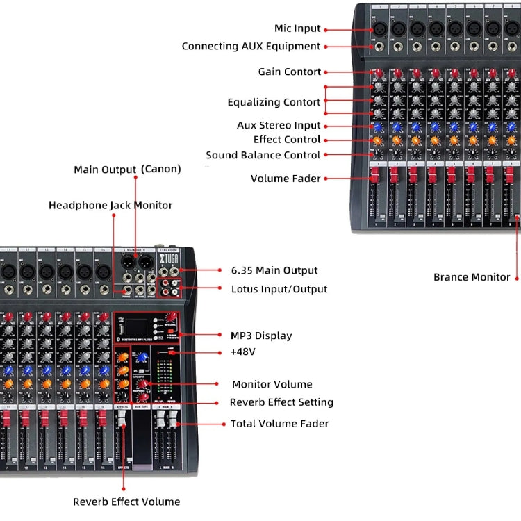 XTUGA CT80X 8-Channel DJ Audio Mixer Console with 48V Power Supply