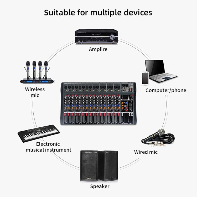 XTUGA CT160X 16-Channel DJ Audio Mixer Console with 48V Power
