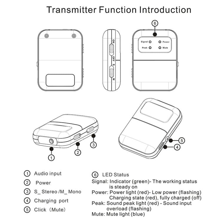 M6S Stereo Wireless In-Ear Monitor System with 2.4G Transmitter and Receiver
