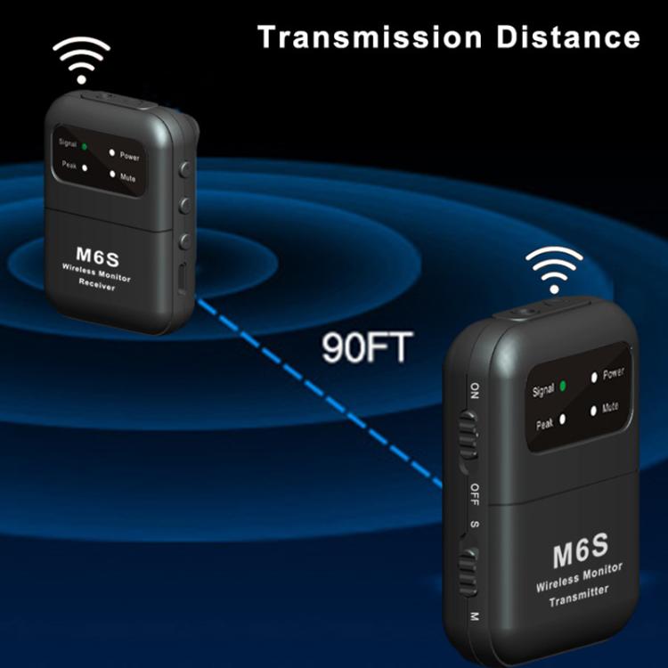 M6S Stereo Wireless In-Ear Monitor System with 2.4G Transmitter and Receiver