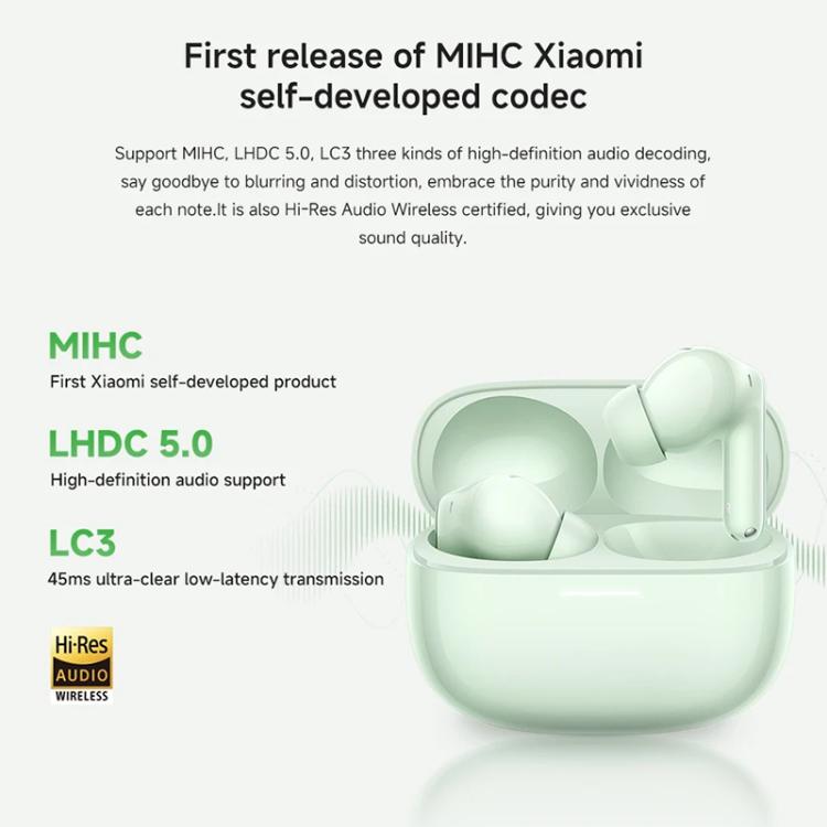 Xiaomi Redmi Buds 6 Pro Esports Edition Wireless Bluetooth Headphones