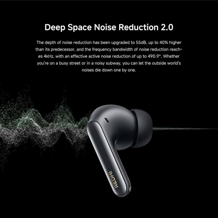 Xiaomi Redmi Buds 6 Pro Esports Edition Wireless Bluetooth Headphones
