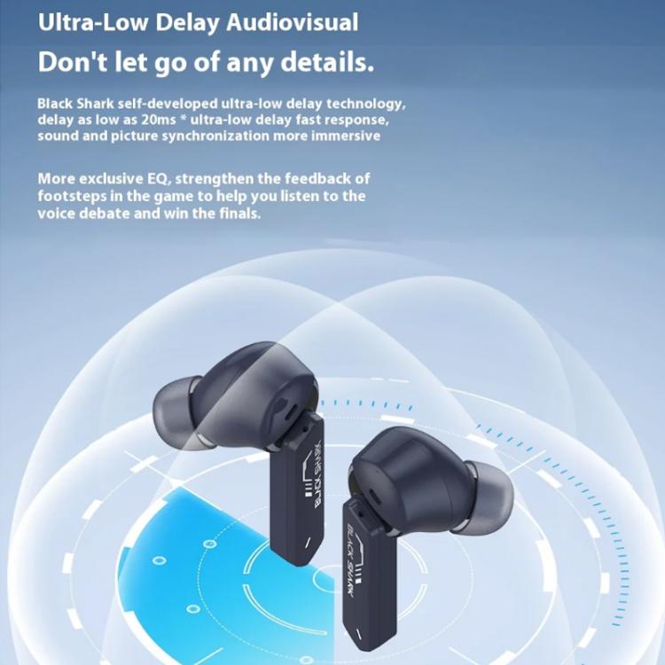 Xiaomi BlackShark JoyBuds Plus BT5.4 ENC Wireless Earphones
