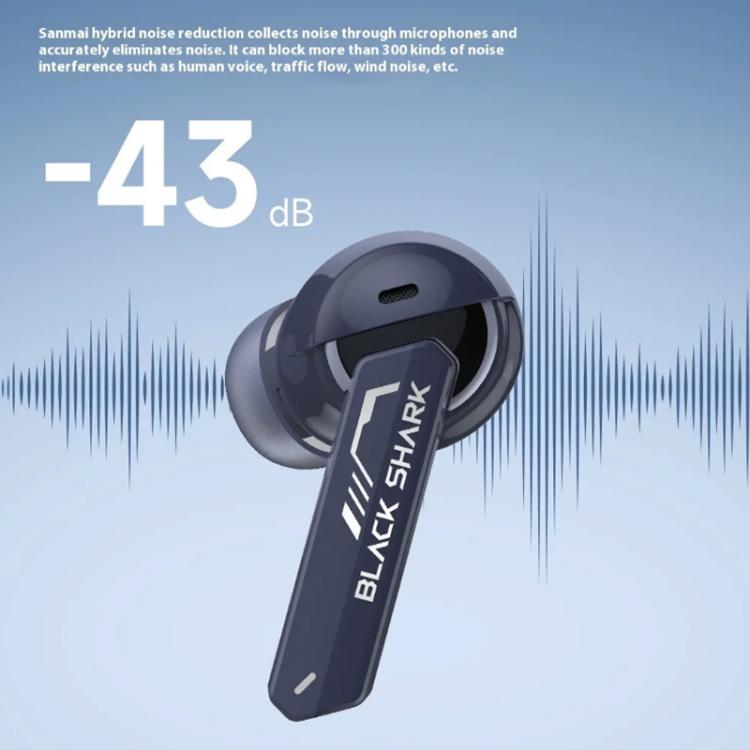 Xiaomi BlackShark JoyBuds Plus BT5.4 ENC Wireless Earphones