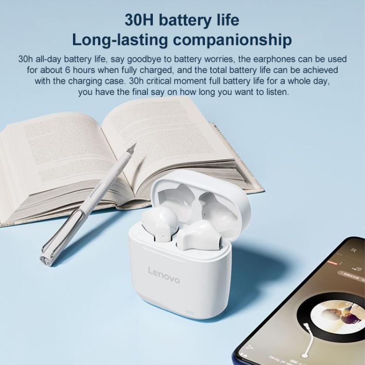 Lenovo TC3302 Bluetooth 5.3 Wireless Headphones